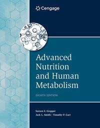 Produktbild: Advanced Nutrition and Human Metabolism