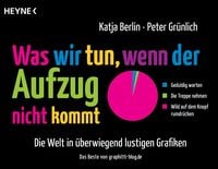 Produktbild: Was wir tun, wenn der Aufzug nicht kommt