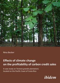 Produktbild: Effects of climate change on the profitability of carbon credit sales