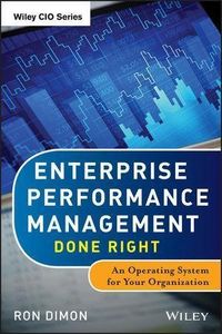 Produktbild: Enterprise Performance Management Done Right