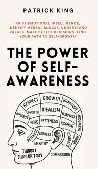 Produktbild: The Power of Self-Awareness