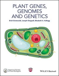 Produktbild: Plant Genes, Genomes and Genetics