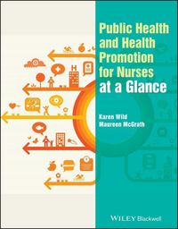 Produktbild: Public Health and Health Promotion for Nurses at a Glance