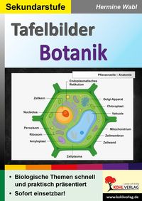 Produktbild: Tafelbilder Botanik
