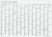 Produktbild: rido/id&eacute; 7033600007 Plakatkalender Mod. young design 2027 860&times;610 mm