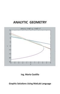 Produktbild: Analytic Geometry