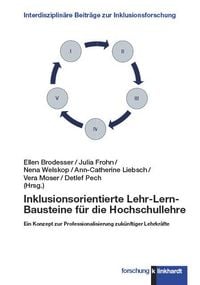 Produktbild: Inklusionsorientierte Lehr-Lern- Bausteine f&uuml;r die Hochschullehre