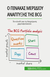 Produktbild: Ο πίνακας μεριδίου ανάπτυξης της Bcg