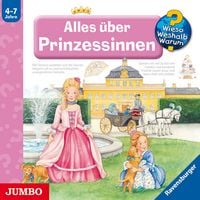 Produktbild: Alles &uuml;ber Prinzessinnen