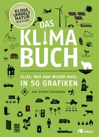 Produktbild: Das Klimabuch
