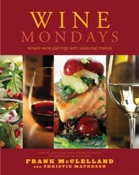 Produktbild: Wine Mondays