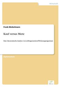 Produktbild: Kauf versus Miete