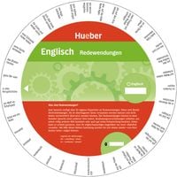Produktbild: Wheel. Englisch Redewendungen