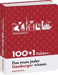Bild vom Artikel Baedeker 100+1 Fakten "Das muss jeder Hamburger wissen" vom Autor Jan Schwochow