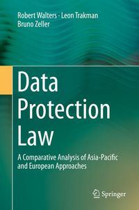 Produktbild: Data Protection Law