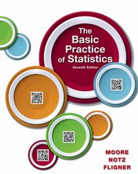 Produktbild: Moore, D: Basic Practice of Statistics