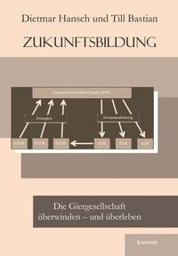 Produktbild: Zukunftsbildung