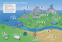 Produktbild: Politik und Wirtschaft &ndash; Themenhefte und Begleitmaterialien / Poster: Landkarte der politischen Urteilsbildung