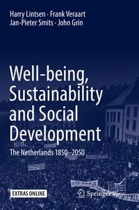 Produktbild: Well-being, Sustainability and Social Development