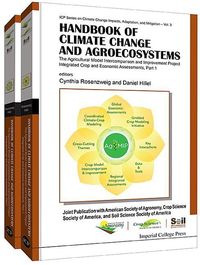 Produktbild: Handbook of Climate Change Agroecosystems: The Agricultural Model