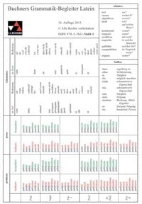 Produktbild: Grammatiken I / Grammatik-Begleiter Latein