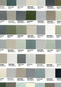 Produktbild: Pantone Inc.: Pantone