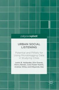 Produktbild: Urban Social Listening