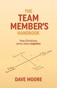 Produktbild: The Team Member's Handbook