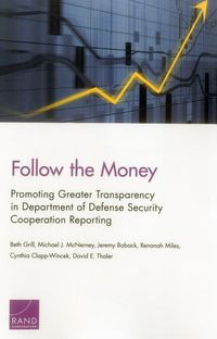 Produktbild: Grill, B: Follow the Money