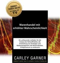 Produktbild: Warenhandel mit erh&ouml;hter Wahrscheinlichkeit (Options-Futures-Handel)