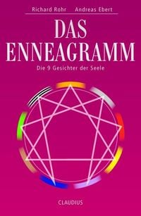 Produktbild: Das Enneagramm
