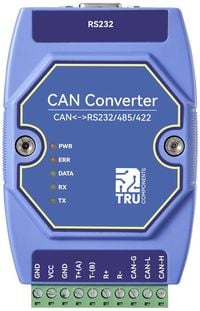 Produktbild: TRU COMPONENTS TC-ECAN-401 Multifunktionsmodul Modbus-RTU, CAN Bus, RS-485, RS-422, RS-232 12 V/DC, 24 V/DC 1 St.