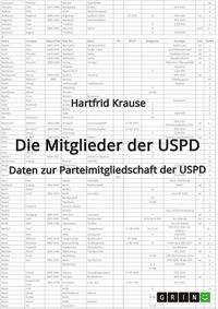 Produktbild: Die Mitglieder der USPD. Daten zur Parteimitgliedschaft der USPD