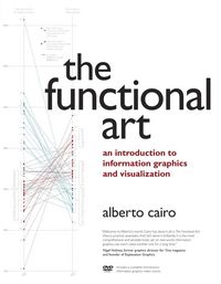 Produktbild: Functional Art, The