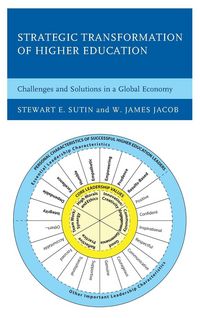 Produktbild: Strategic Transformation of Higher Education
