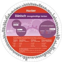 Produktbild Wheel – Dänisch – Unregelmäßige Verben