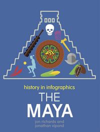 Produktbild: History in Infographics: The Maya