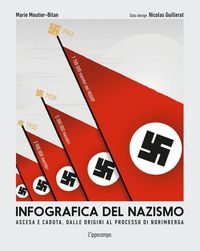 Produktbild: Infografica del nazismo