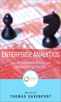 Produktbild: Enterprise Analytics