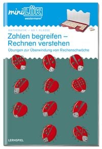 Produktbild: miniL&Uuml;K