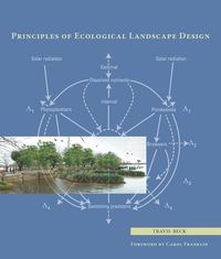 Produktbild: Principles of Ecological Landscape Design