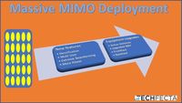 Produktbild: Massive MIMO Report