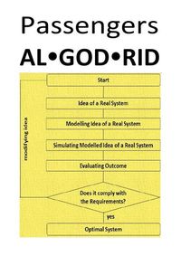 Produktbild: Passengers AL GOD RID &ndash; &bdquo;Algorithms repeat past patterns, they automate the status quo.&ldquo;