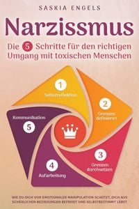 Produktbild: Narzissmus - Die 5 Schritte f&uuml;r den richtigen Umgang mit toxischen Menschen