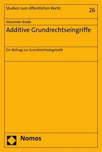 Produktbild: Additive Grundrechtseingriffe