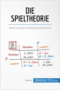 Produktbild: Die Spieltheorie