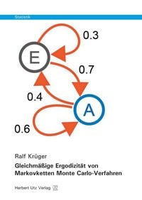 Produktbild: Gleichm&auml;&szlig;ige Ergodizit&auml;t von Markovketten Monte Carlo-Verfahren