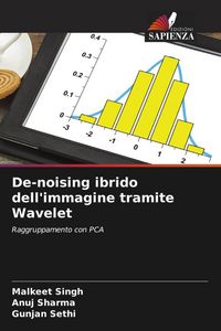 Produktbild: De-noising ibrido dell'immagine tramite Wavelet