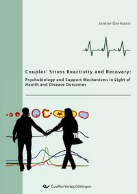 Produktbild: Couples&rsquo; Stress Reactivity and Recovery