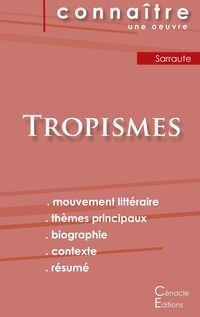 Produktbild: Fiche de lecture Tropismes de Nathalie Sarraute (Analyse litt&eacute;raire de r&eacute;f&eacute;rence et r&eacute;sum&eacute; complet)